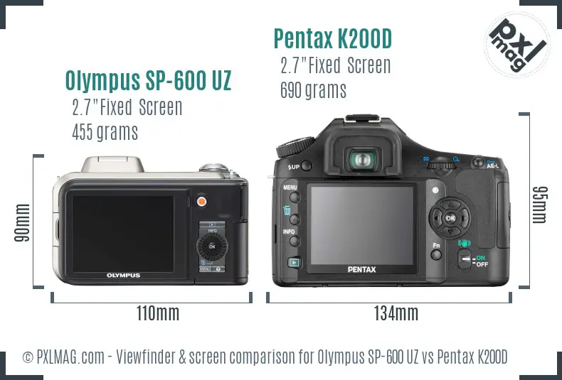 Olympus SP-600 UZ vs Pentax K200D Screen and Viewfinder comparison