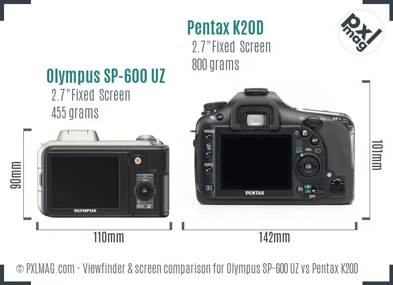 Olympus SP-600 UZ vs Pentax K20D Screen and Viewfinder comparison