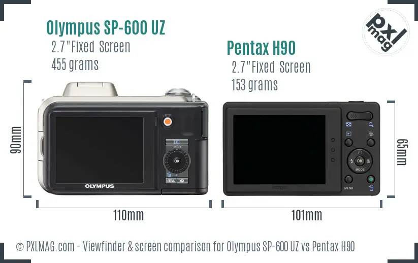 Olympus SP-600 UZ vs Pentax H90 Screen and Viewfinder comparison