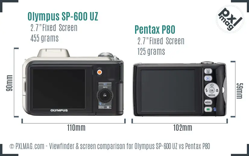 Olympus SP-600 UZ vs Pentax P80 Screen and Viewfinder comparison
