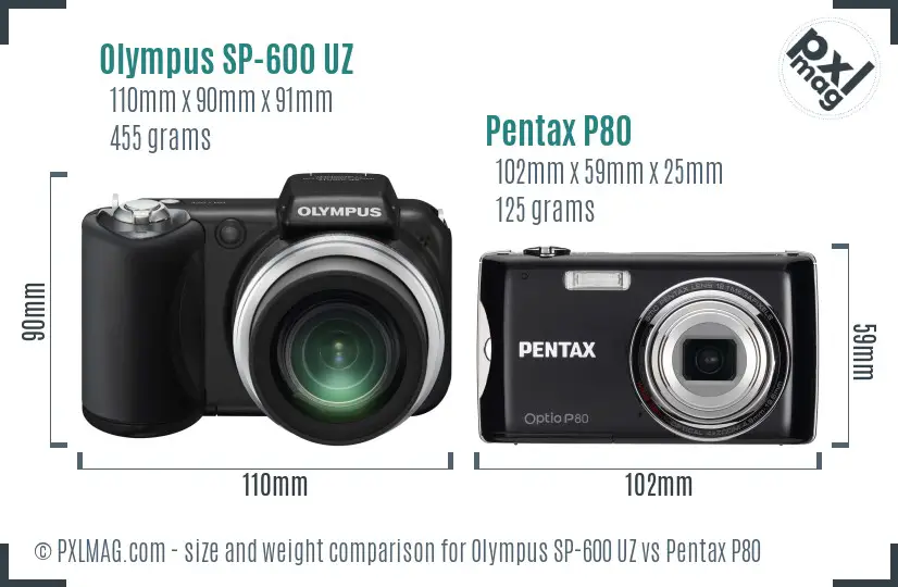 Olympus SP-600 UZ vs Pentax P80 size comparison