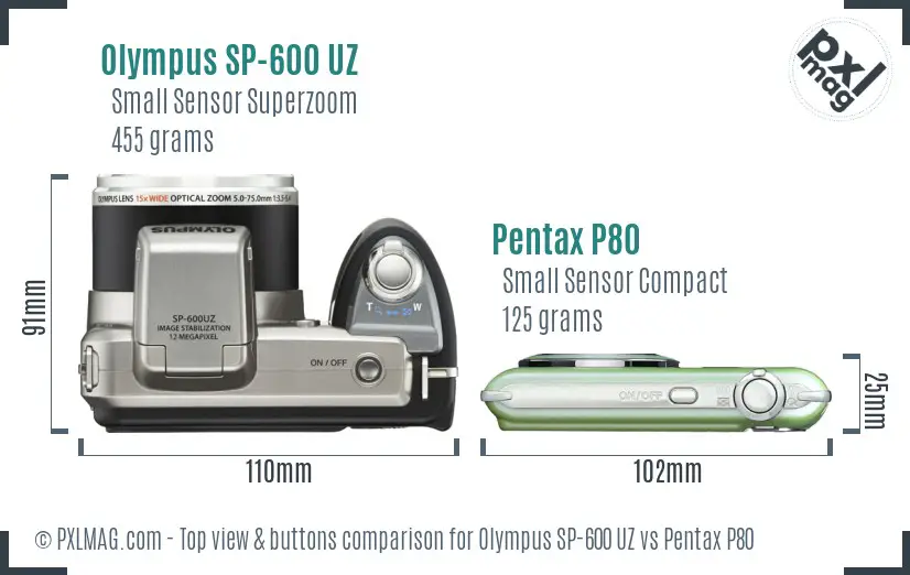 Olympus SP-600 UZ vs Pentax P80 top view buttons comparison