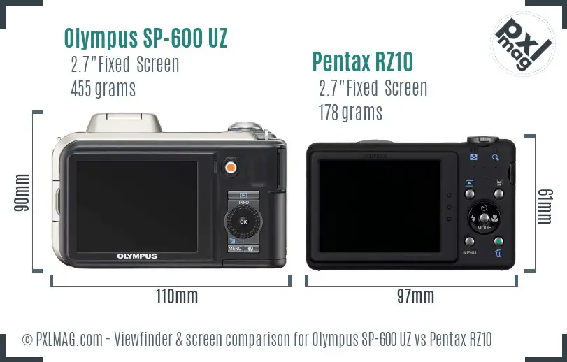 Olympus SP-600 UZ vs Pentax RZ10 Screen and Viewfinder comparison