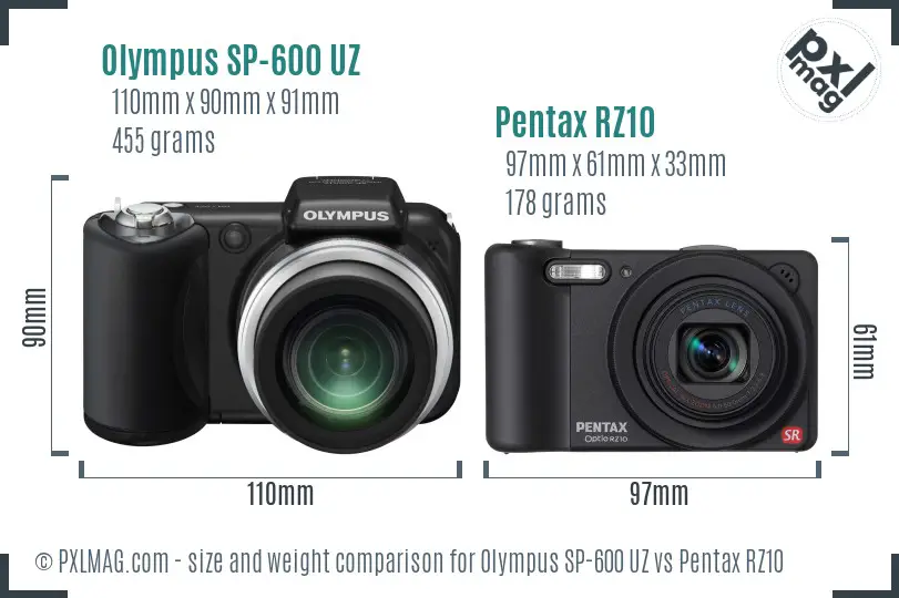 Olympus SP-600 UZ vs Pentax RZ10 size comparison