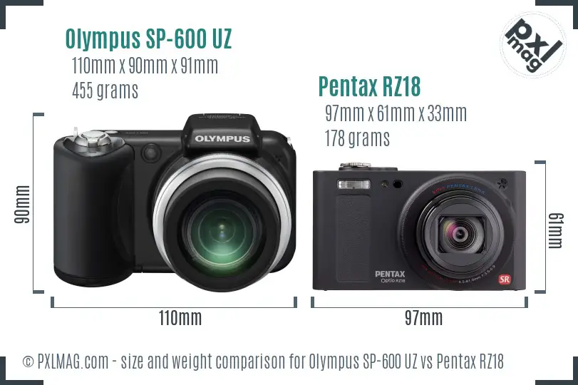 Olympus SP-600 UZ vs Pentax RZ18 size comparison
