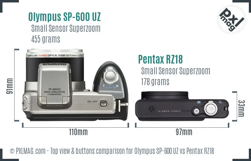 Olympus SP-600 UZ vs Pentax RZ18 top view buttons comparison