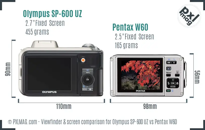 Olympus SP-600 UZ vs Pentax W60 Screen and Viewfinder comparison