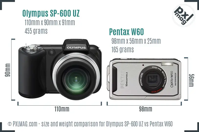 Olympus SP-600 UZ vs Pentax W60 size comparison