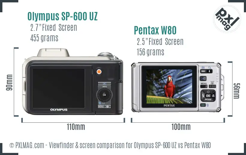 Olympus SP-600 UZ vs Pentax W80 Screen and Viewfinder comparison