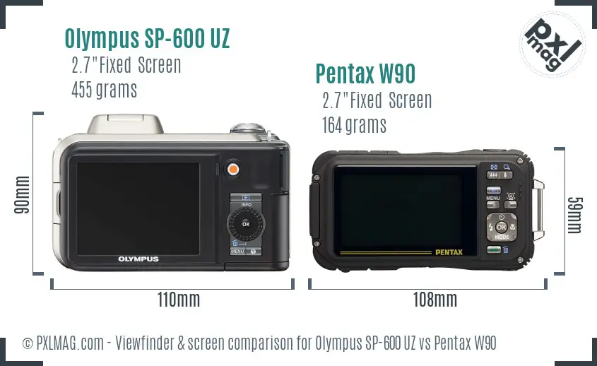 Olympus SP-600 UZ vs Pentax W90 Screen and Viewfinder comparison