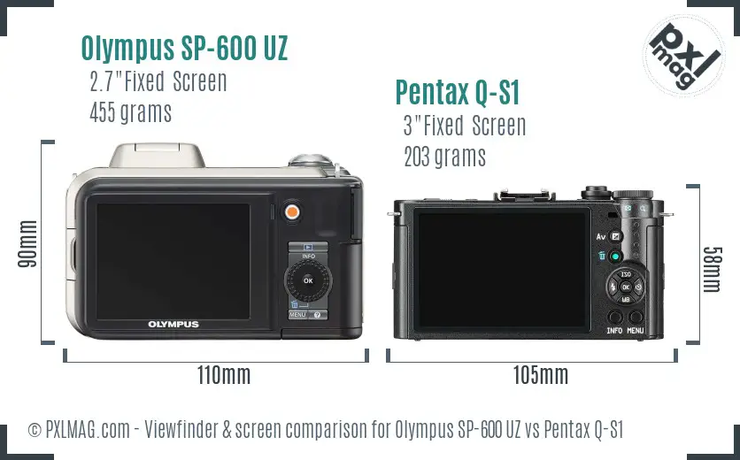Olympus SP-600 UZ vs Pentax Q-S1 Screen and Viewfinder comparison