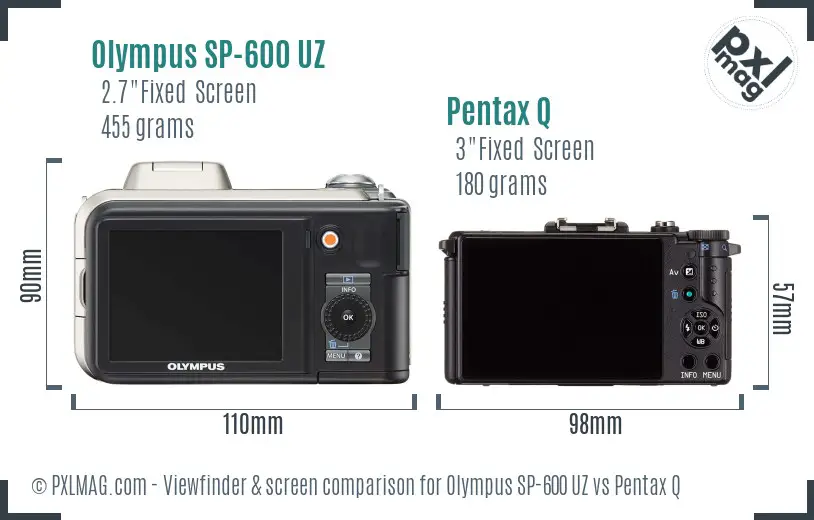 Olympus SP-600 UZ vs Pentax Q Screen and Viewfinder comparison