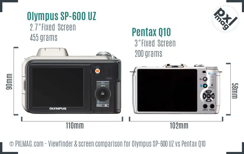 Olympus SP-600 UZ vs Pentax Q10 Screen and Viewfinder comparison
