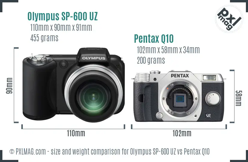 Olympus SP-600 UZ vs Pentax Q10 size comparison