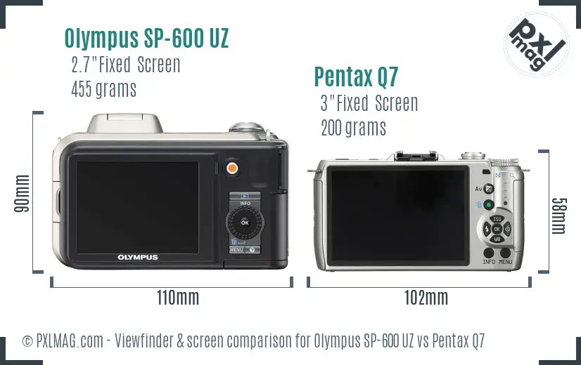 Olympus SP-600 UZ vs Pentax Q7 Screen and Viewfinder comparison