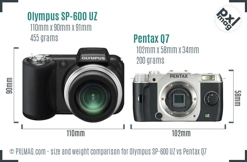 Olympus SP-600 UZ vs Pentax Q7 size comparison