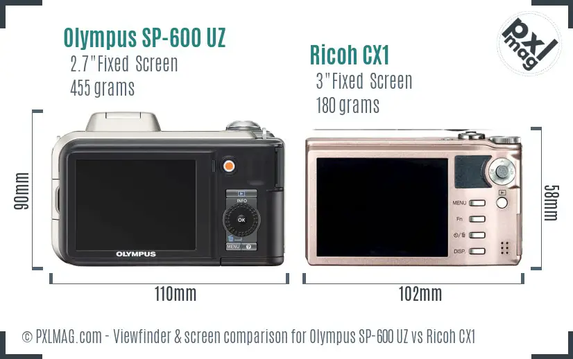 Olympus SP-600 UZ vs Ricoh CX1 Screen and Viewfinder comparison