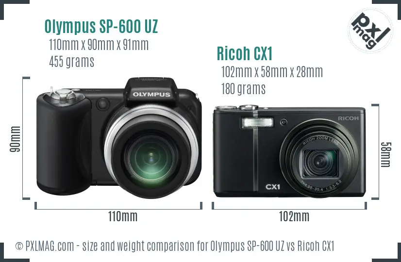Olympus SP-600 UZ vs Ricoh CX1 size comparison