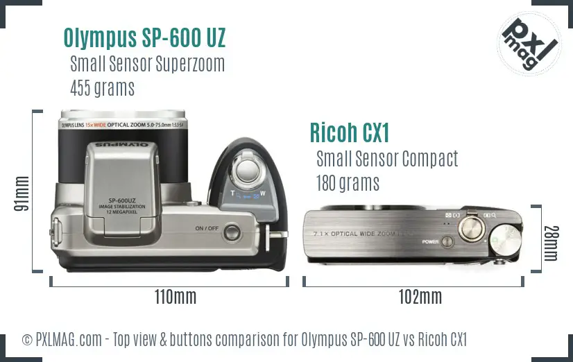 Olympus SP-600 UZ vs Ricoh CX1 top view buttons comparison
