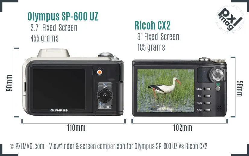 Olympus SP-600 UZ vs Ricoh CX2 Screen and Viewfinder comparison
