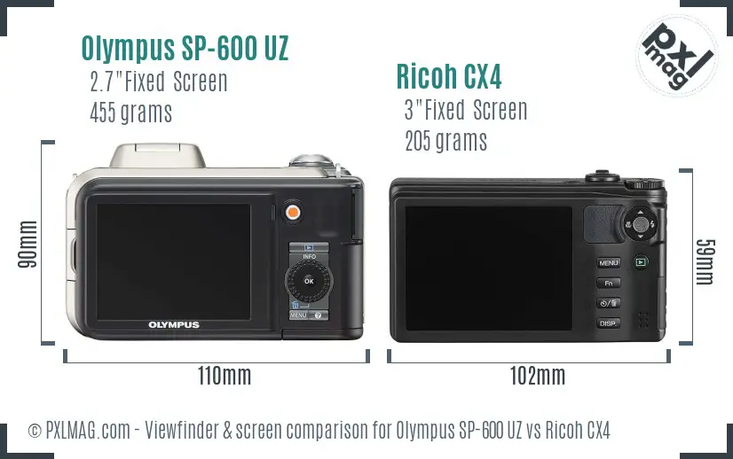 Olympus SP-600 UZ vs Ricoh CX4 Screen and Viewfinder comparison