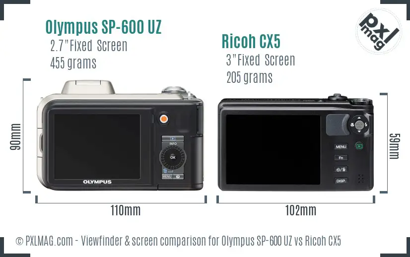 Olympus SP-600 UZ vs Ricoh CX5 Screen and Viewfinder comparison