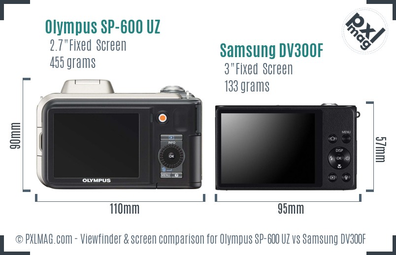 Olympus SP-600 UZ vs Samsung DV300F Screen and Viewfinder comparison