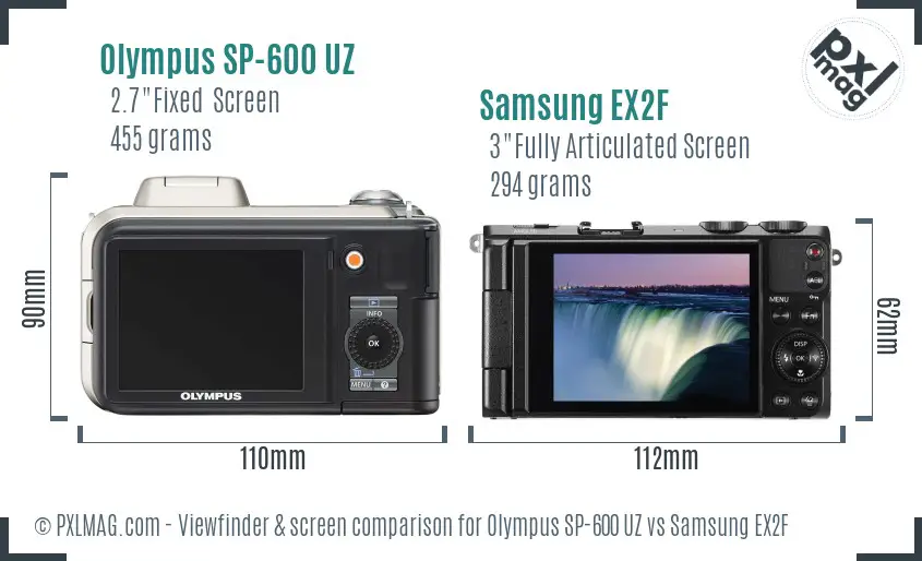 Olympus SP-600 UZ vs Samsung EX2F Screen and Viewfinder comparison