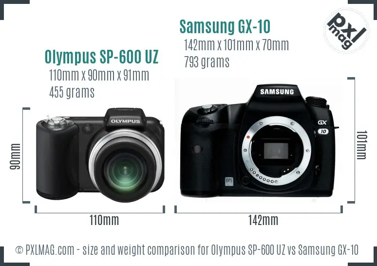Olympus SP-600 UZ vs Samsung GX-10 size comparison