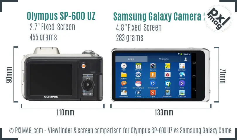 Olympus SP-600 UZ vs Samsung Galaxy Camera 2 Screen and Viewfinder comparison