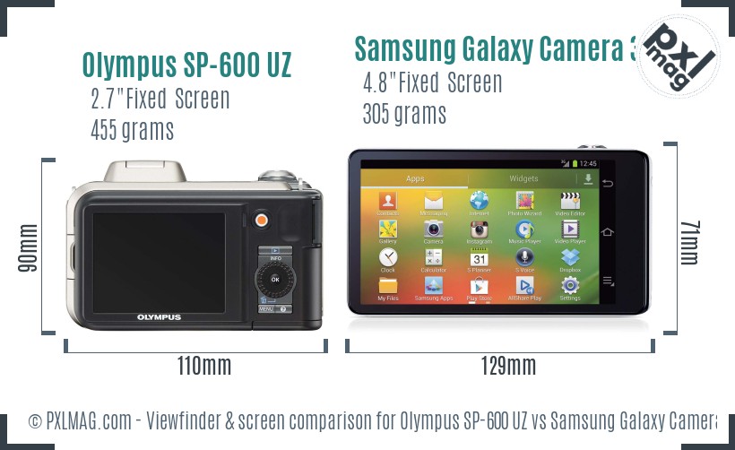 Olympus SP-600 UZ vs Samsung Galaxy Camera 3G Screen and Viewfinder comparison