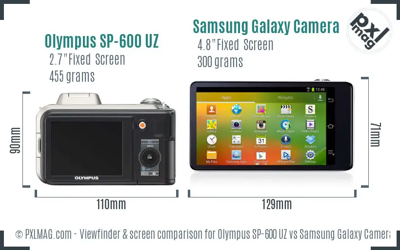 Olympus SP-600 UZ vs Samsung Galaxy Camera Screen and Viewfinder comparison Olympus SP-600 UZ vs Samsung Galaxy Camera Screen and Viewfinder comparison