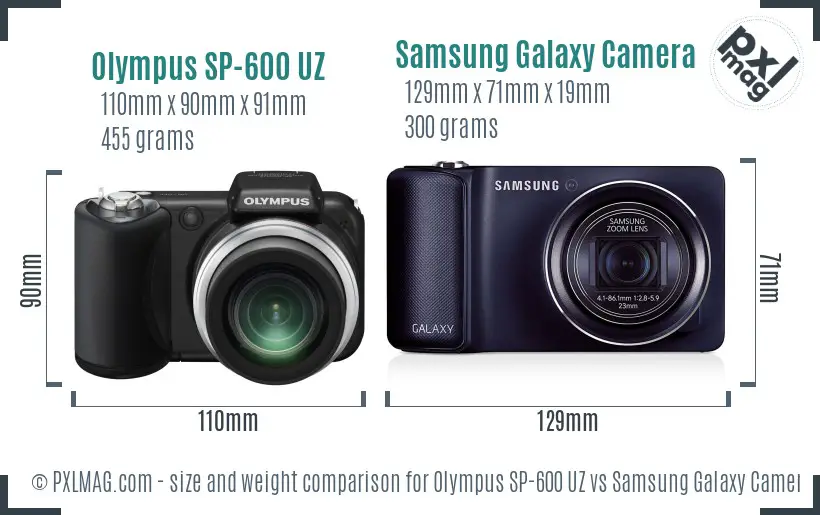Olympus SP-600 UZ vs Samsung Galaxy Camera size comparison Olympus SP-600 UZ vs Samsung Galaxy Camera size comparison