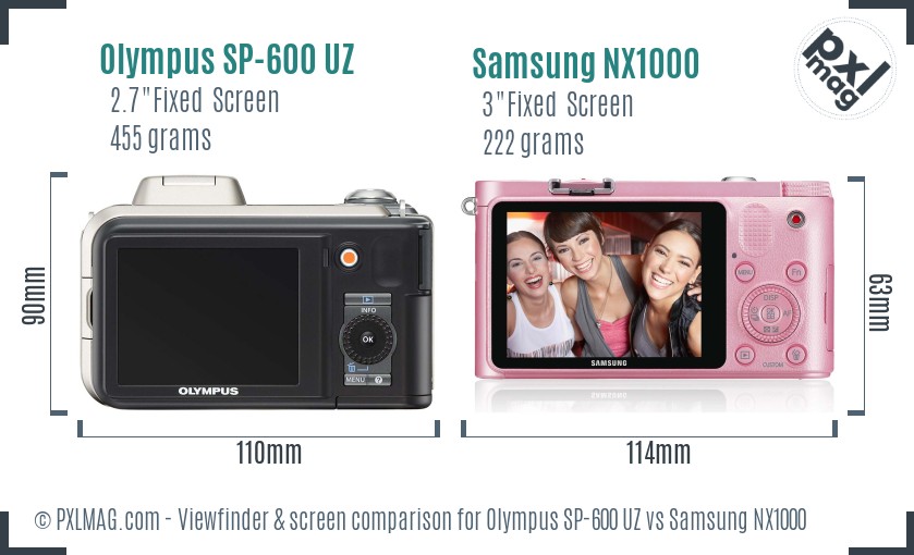 Olympus SP-600 UZ vs Samsung NX1000 Screen and Viewfinder comparison