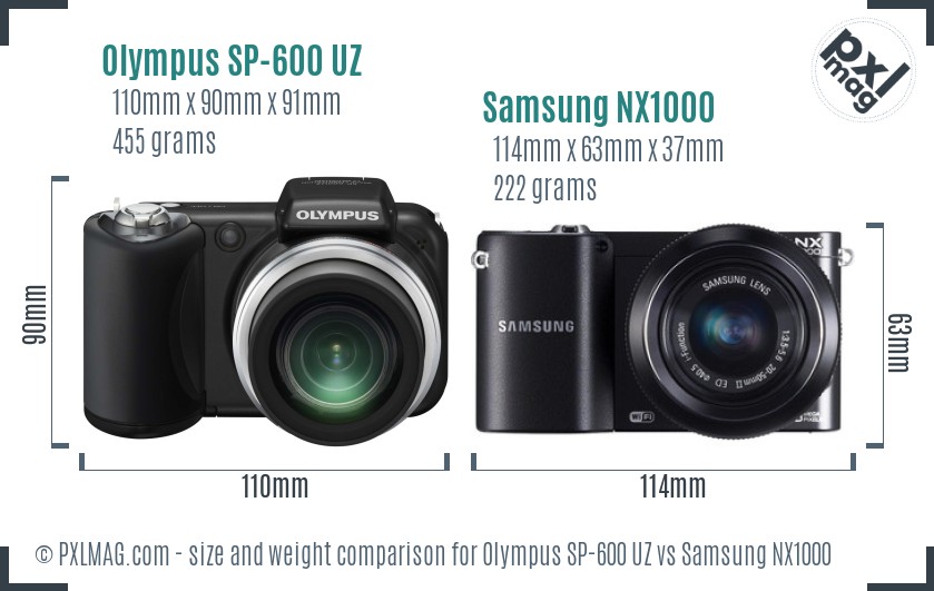 Olympus SP-600 UZ vs Samsung NX1000 size comparison