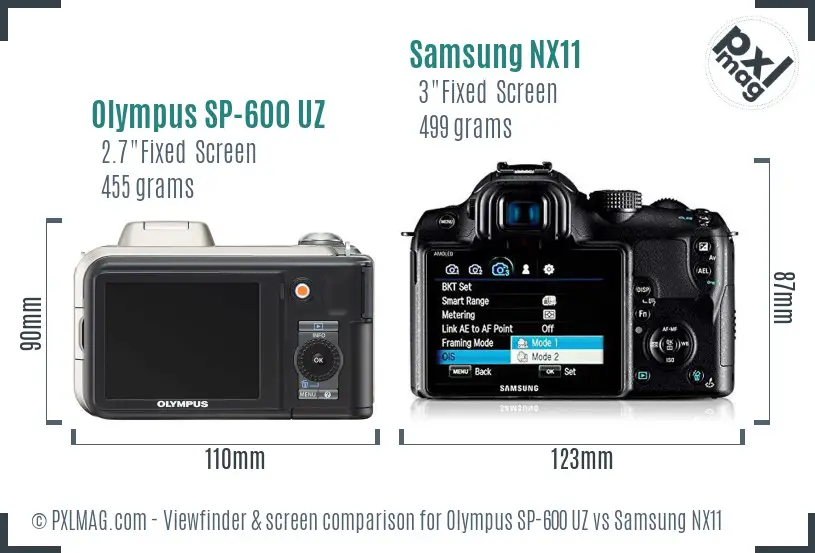 LCD screen and interface comparison