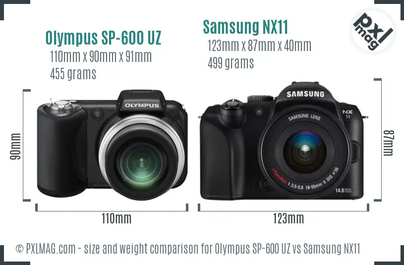 Physical size and ergonomics comparison
