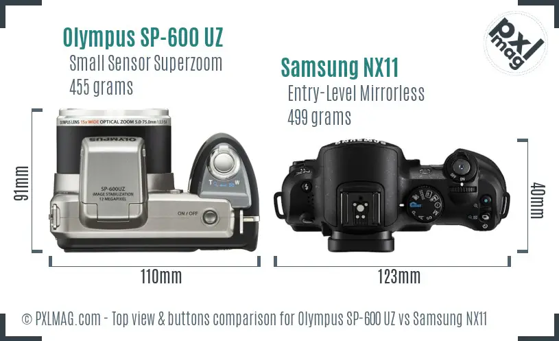 Top view design and control layout comparison