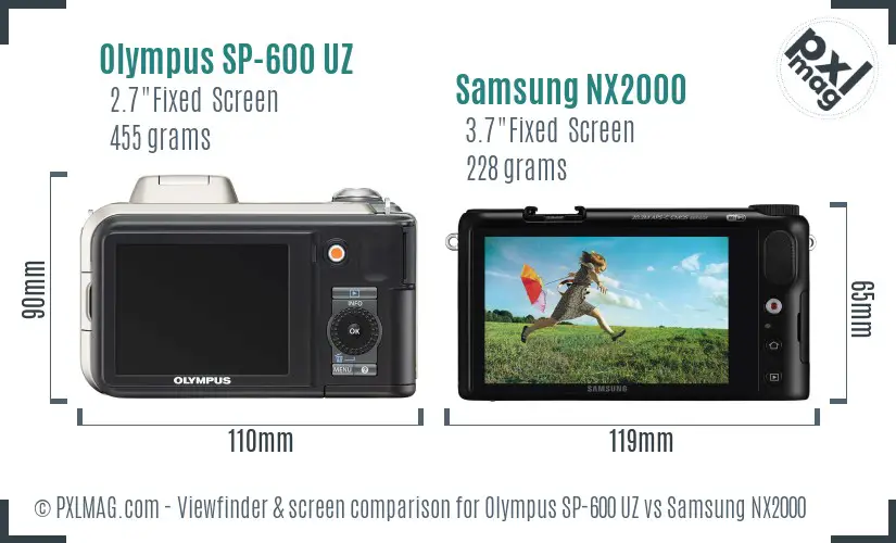 Olympus SP-600 UZ vs Samsung NX2000 Screen and Viewfinder comparison