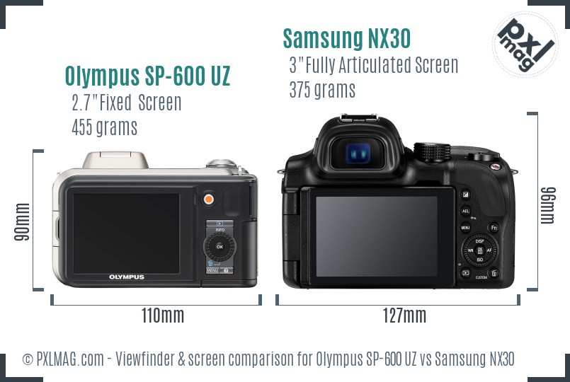 Olympus SP-600 UZ vs Samsung NX30 Screen and Viewfinder comparison