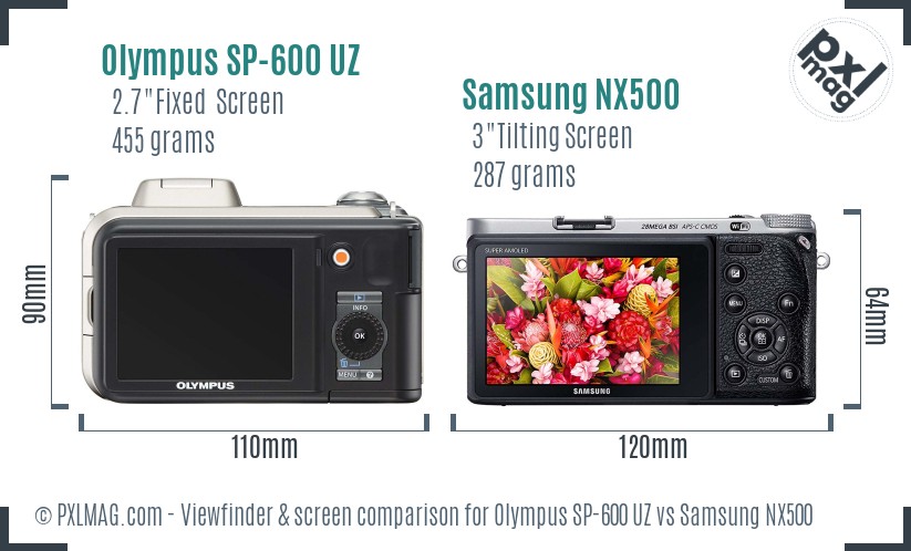 Olympus SP-600 UZ vs Samsung NX500 Screen and Viewfinder comparison
