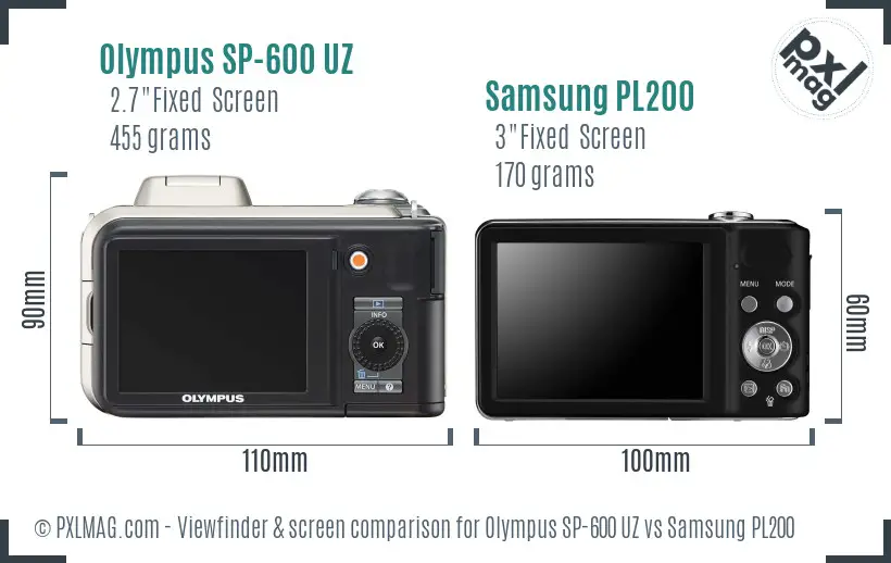 Olympus SP-600 UZ vs Samsung PL200 Screen and Viewfinder comparison