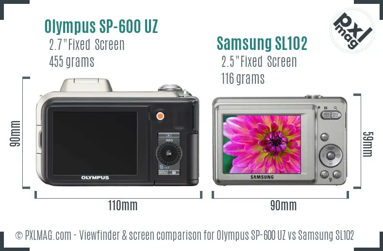 Olympus SP-600 UZ vs Samsung SL102 Screen and Viewfinder comparison