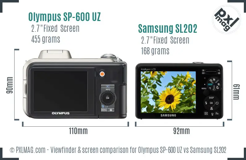 Olympus SP-600 UZ vs Samsung SL202 Screen and Viewfinder comparison