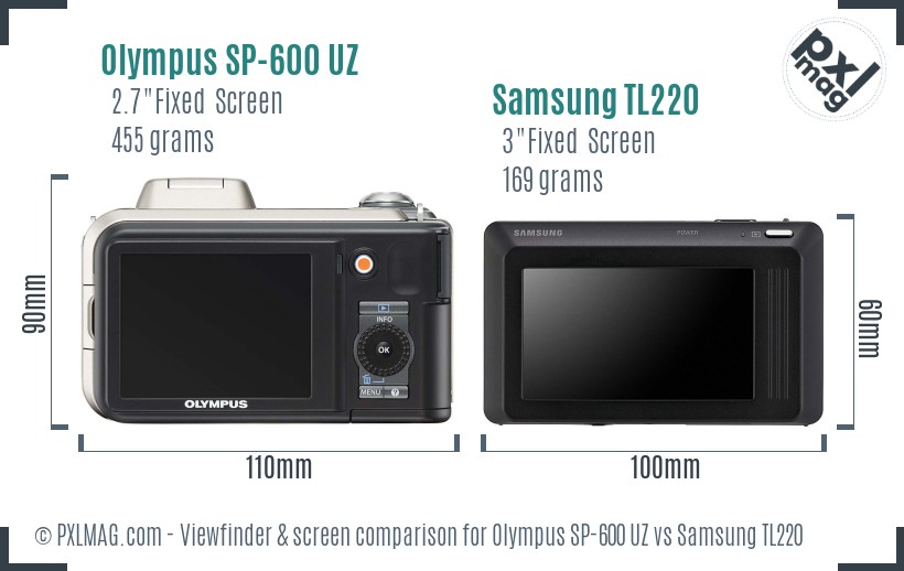 Olympus SP-600 UZ vs Samsung TL220 Screen and Viewfinder comparison