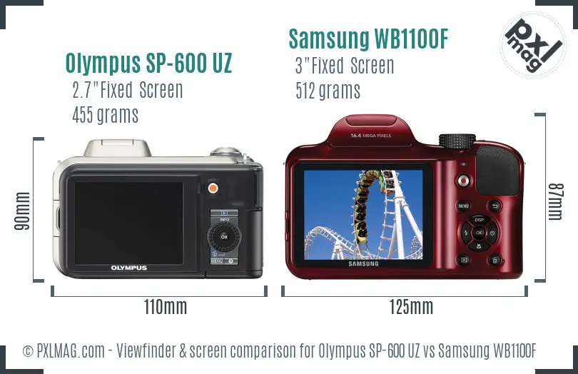 Olympus SP-600 UZ vs Samsung WB1100F Screen and Viewfinder comparison