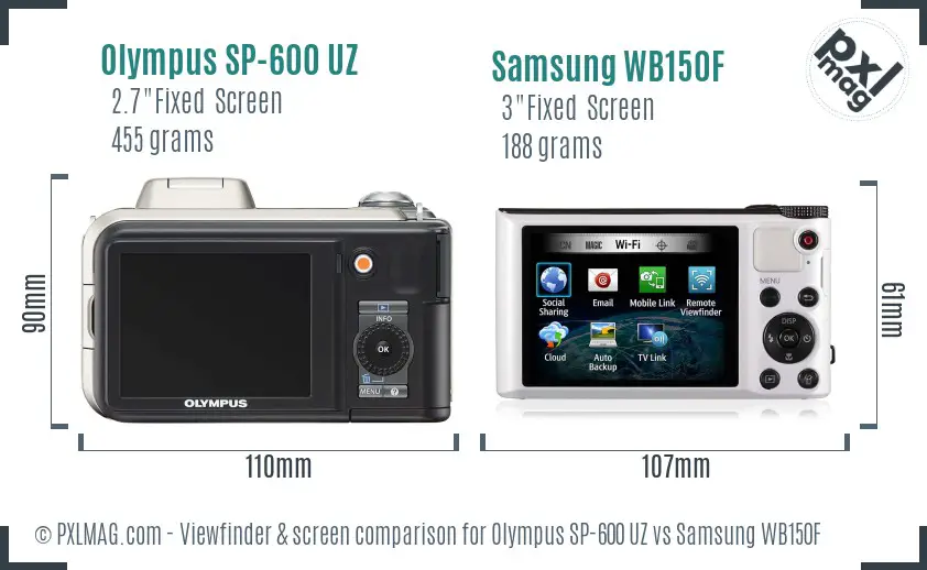 Olympus SP-600 UZ vs Samsung WB150F Screen and Viewfinder comparison