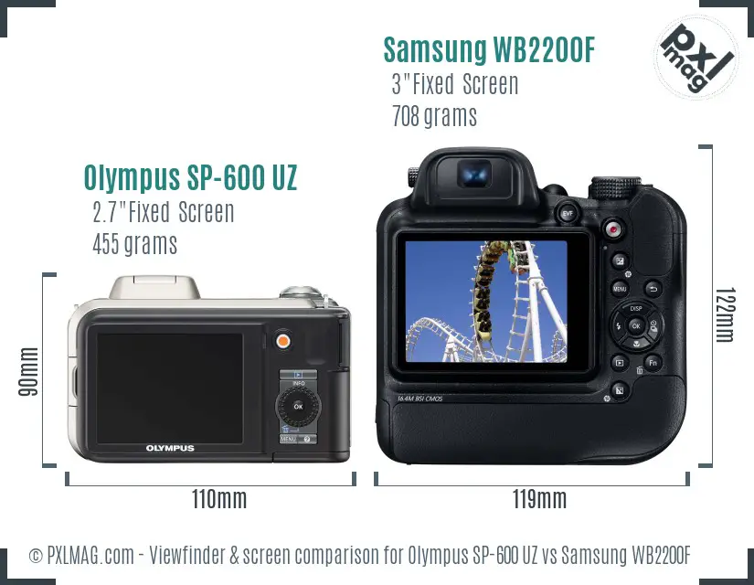 Olympus SP-600 UZ vs Samsung WB2200F Screen and Viewfinder comparison Olympus SP-600 UZ vs Samsung WB2200F Screen and Viewfinder comparison