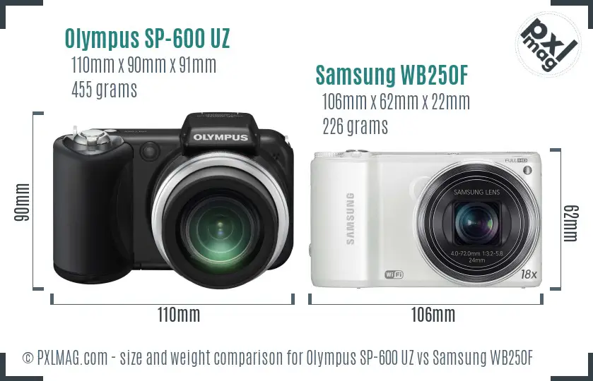Olympus SP-600 UZ vs Samsung WB250F size comparison Olympus SP-600 UZ vs Samsung WB250F size comparison