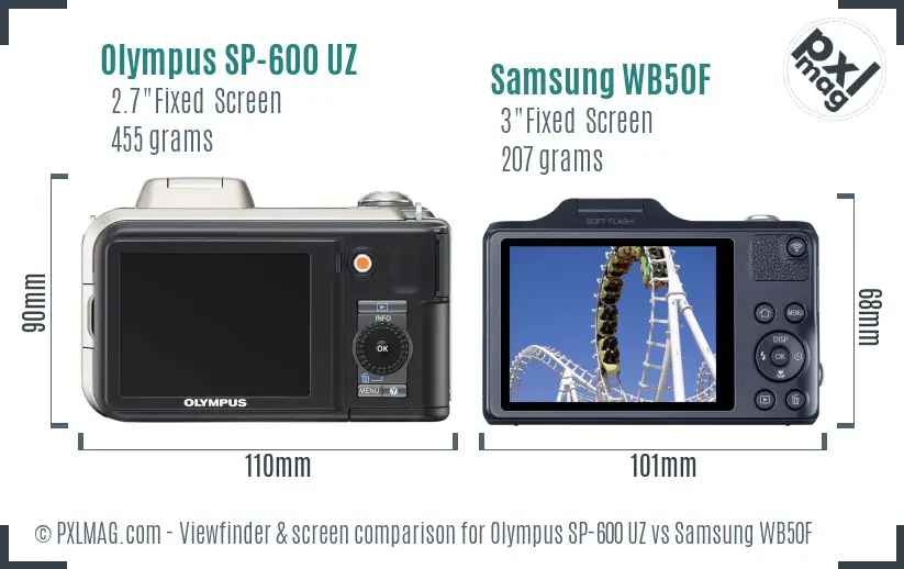 Olympus SP-600 UZ vs Samsung WB50F Screen and Viewfinder comparison